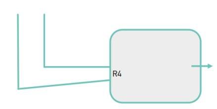 注塑浇口直径 R4